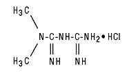 Glucophage结构公式gydF4y2Ba