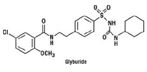 格列本脲结构公式gydF4y2Ba