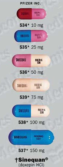 Sinequan（Doxepin）介绍