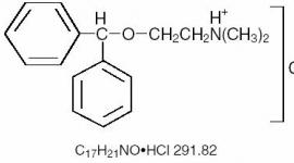 Benadryl：睡眠助剂二苯络合物盐酸盐（完整的处方信息）