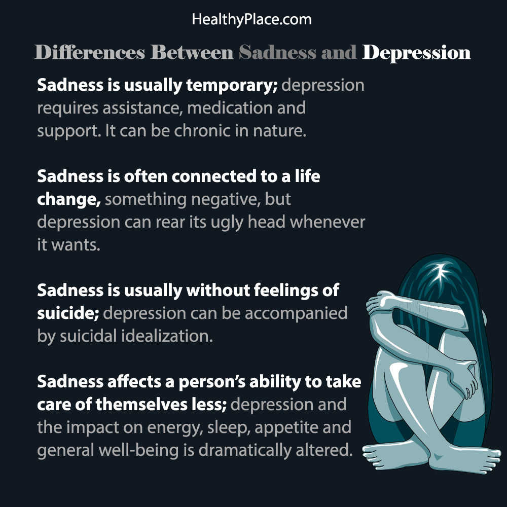 悲伤和抑郁的区别是什么?你怎么知道你是在经历悲伤还是抑郁呢?在这里找到答案。